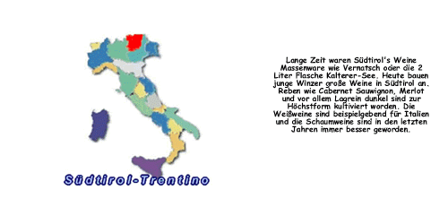 Südtirol